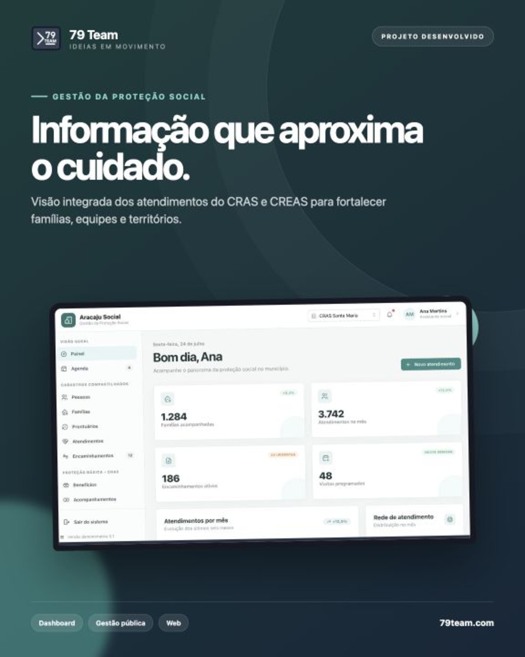 Aracaju Social — Gestão pública